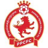 شعار فريق بنوم بنه كراون